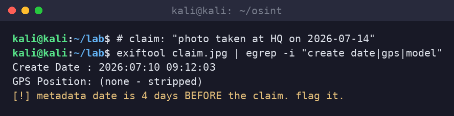 Kali terminal running exiftool on a claim image, finding the create date is four days before the claimed date and the GPS stripped.