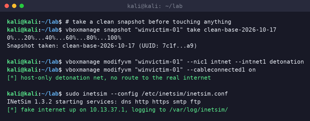 Kali terminal taking a clean VirtualBox snapshot, isolating the VM on a host-only detonation network, and starting inetsim.