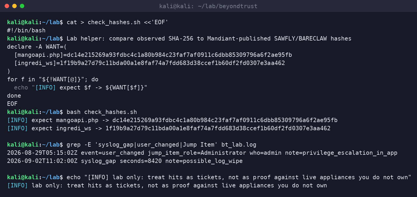 Kali terminal lab helper printing expected Mandiant SHA-256 hashes for mangoapi.php and ingredi_ws, then grepping user_changed Jump Item escalation and syslog gap indicators.