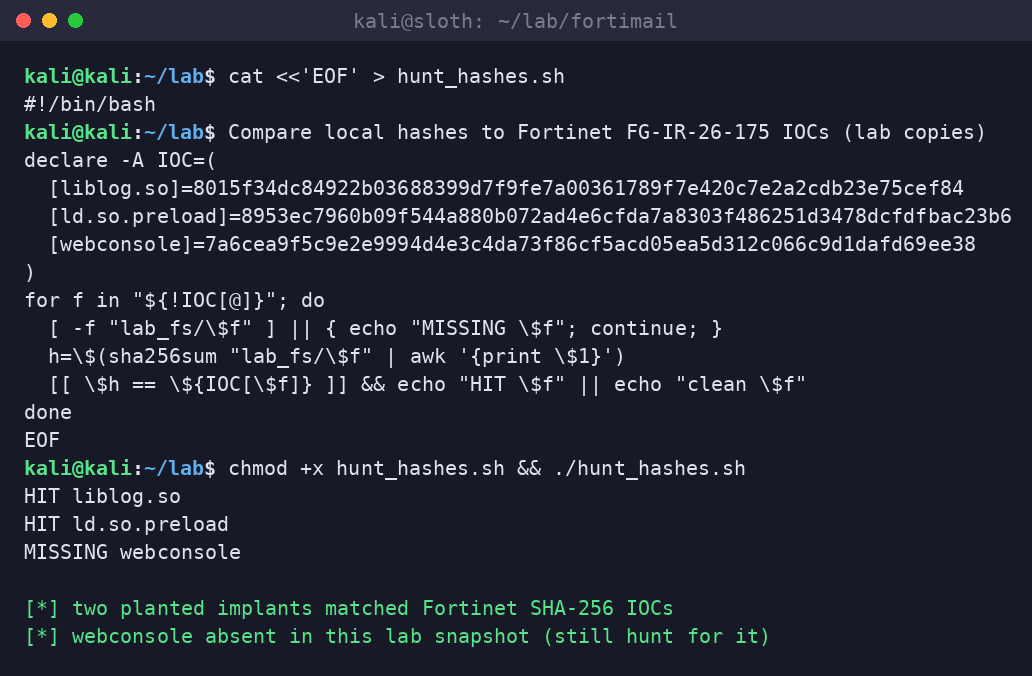 Kali terminal running a small bash script that compares lab filesystem file hashes to Fortinet FG-IR-26-175 SHA-256 IOCs, reporting hits on liblog.so and ld.so.preload.