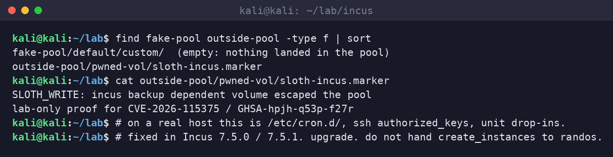 Kali terminal find/cat showing the marker file under outside-pool/pwned-vol while the fake storage pool custom dir stayed empty.