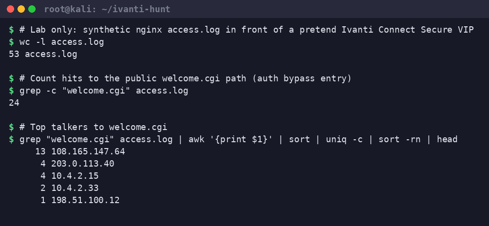 Kali terminal: wc and grep counting welcome.cgi hits, then top talkers showing 108.165.147.64 with 13 hits versus a handful of internal and benign IPs.