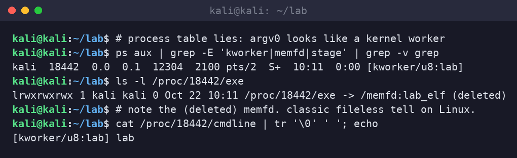 Kali terminal ps and /proc/pid/exe showing a fake kworker name and memfd:(deleted) mapping.