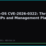 Hunt PAN-OS CVE-2026-0322: Palo Alto IOC Lab Walkthrough