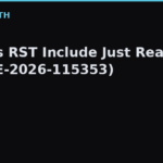 CVE-2026-115353: Mistune Include Path Traversal File Read