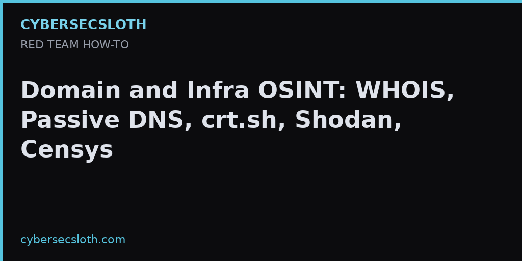 Domain and Infrastructure OSINT: WHOIS, crt.sh, Shodan, Censys