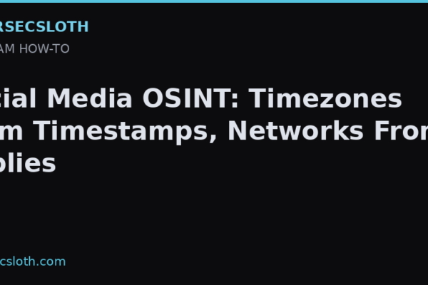 Social Media OSINT: Posting-Pattern Timezone and Network Mapping